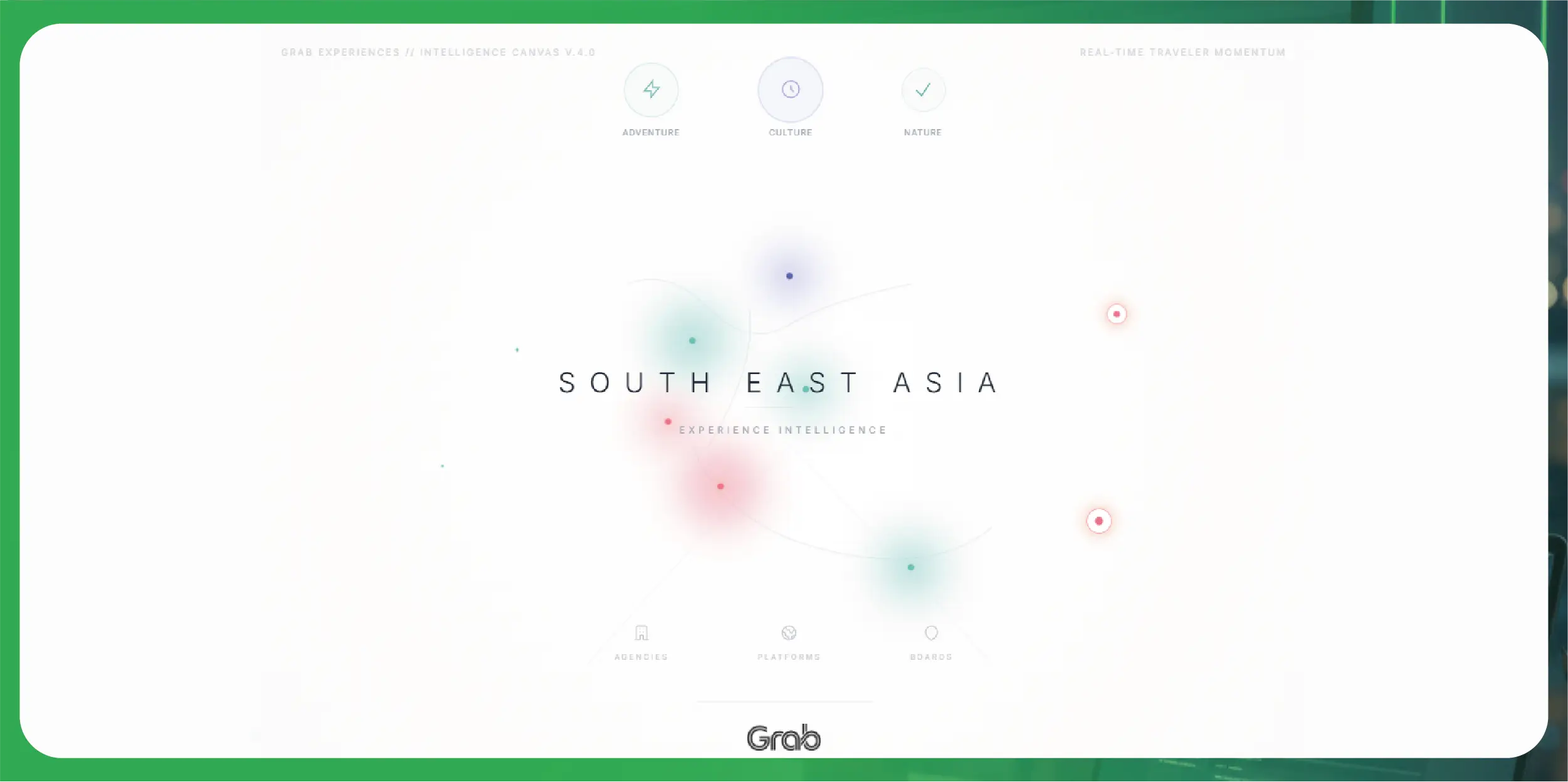 Navratri Mega Sale Price Tracking